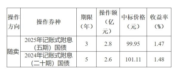 兴盛网  紫天科技：未聘请年审会计师，无法披露年报，股票停牌