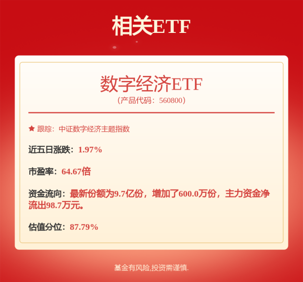 微配资 国金众赢货币: 关于对单个基金账户国金众赢货币市场证券投资基金大额申购、转换转入及定期定额投资业务金额上限调整的公告