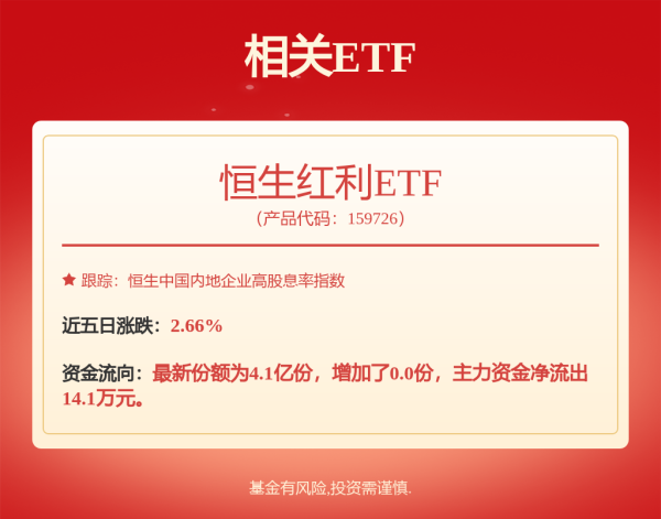 深富优配 银行基金: 招商中证银行指数证券投资基金（A类份额）基金产品资料概要更新
