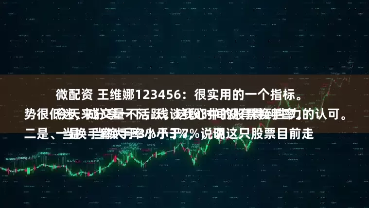 微配资 王维娜123456:很实用的一个指标。
今天来分享一下,浅谈我心中的股票换手率。
一是、当换手率小于3%,说明这只股票目前走势很低迷,成交量不活跃,这段时间没有得到主力的认可。
二是、当换手率大于3%小于7%,说