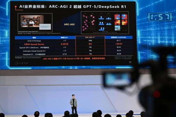 稳赢配资 青春智慧闪光！这项国际大赛展现青年创新风采