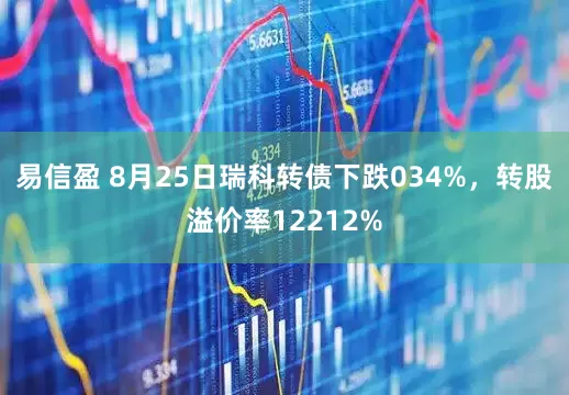 易信盈 8月25日瑞科转债下跌034%,转股溢价率12212%